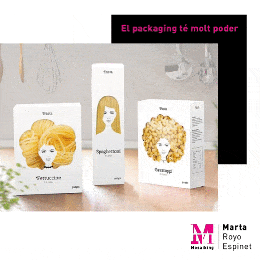 Packaging